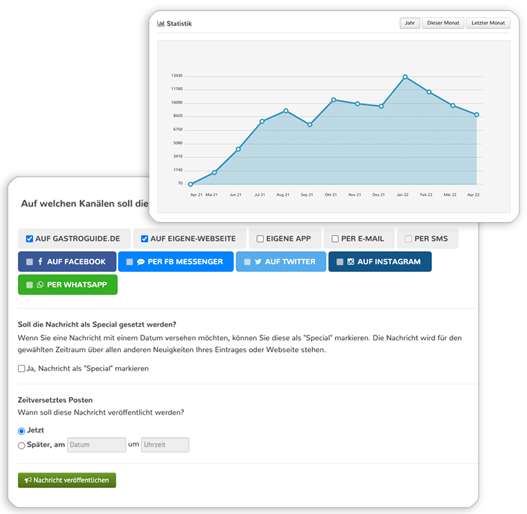 Screenshots mit Statistiken